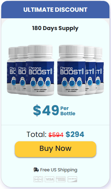 Chronoboost Pro Price
